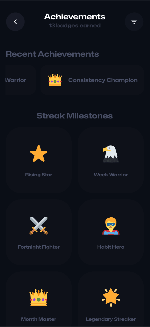 Vybaa achievement progress